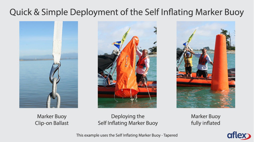 Aflex PIN Self-Inflating Marker Buoy (SIMB) – Aflex Inflatables